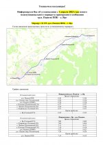 Установлен межмуниципальный маршрут регулярных перевозок № 155 «р.п. Пышма – с. Яр»