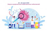 С 20 по 26 марта 2023 года неделя профилактики инфекционных заболеваний (в честь Всемирного дня борьбы против туберкулеза (ООН, ВОЗ)
