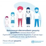 Польза вакцинации