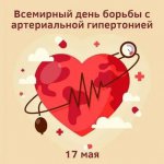 С 15 по 21 мая 2023 года неделя профилактики повышения артериального давления (в честь Всемирного дня борьбы с артериальной гипертонией 17 мая)